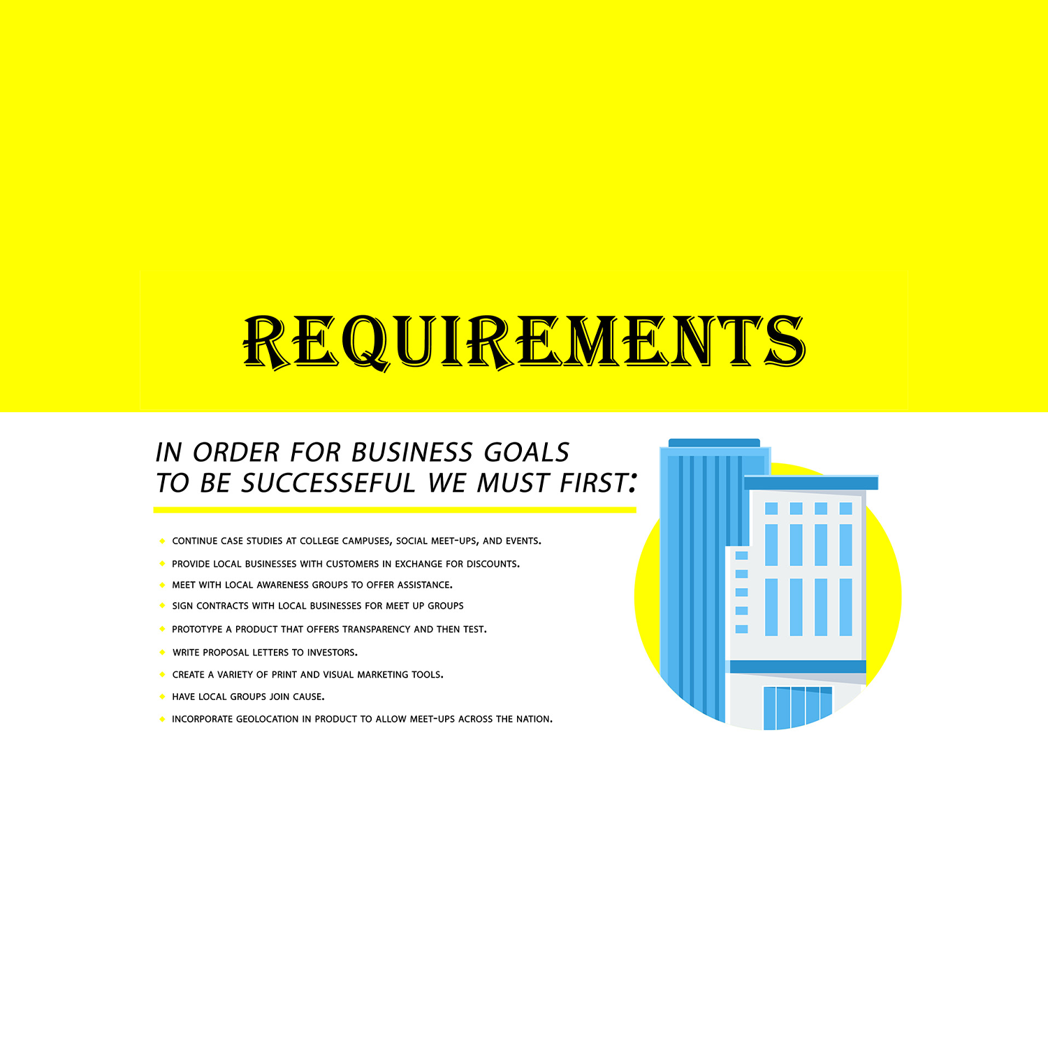 Business Requirements