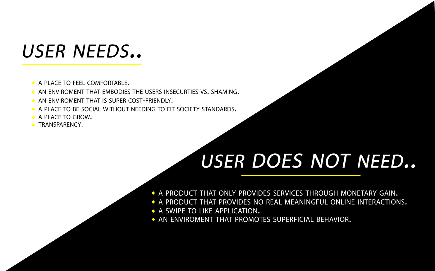 User Needs
